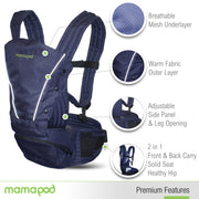 Mamapod Baby Carrier