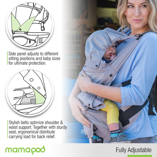 Mamapod Baby Carrier