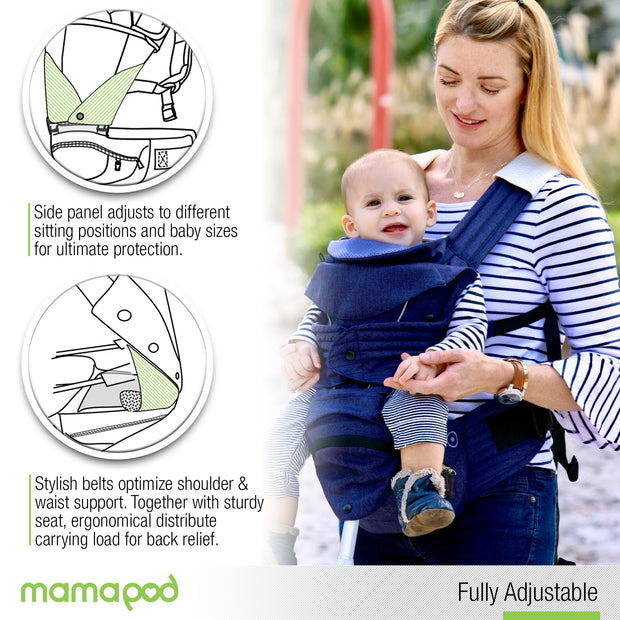 Mamapod Baby Carrier